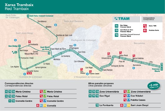 Mapa Trambaix